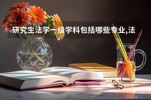 研究生法学一级学科包括哪些专业,法学专业二本院校