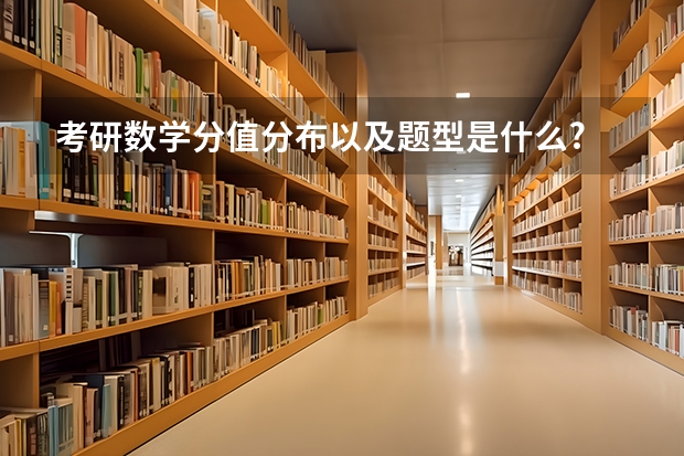 考研数学分值分布以及题型是什么?