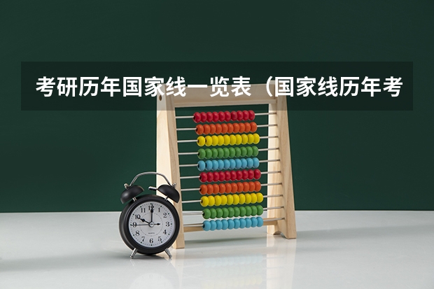 考研历年国家线一览表（国家线历年考研分数线）