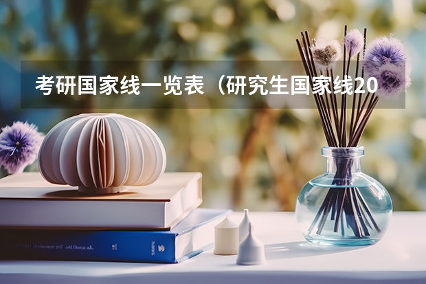 考研国家线一览表（研究生国家线2023分数线公布）