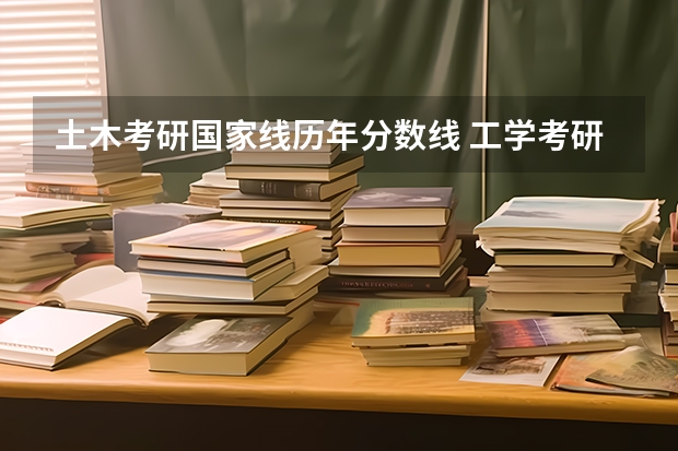 土木考研国家线历年分数线 工学考研：历年分数线备考分析及指导？