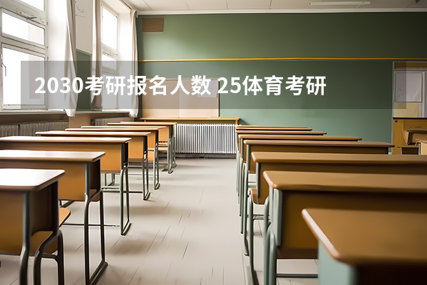 2030考研报名人数 25体育考研择校 | 苏州大学体育考研院校考情分析！招生人数丨分数线丨录取名单丨考试真题丨参考书目