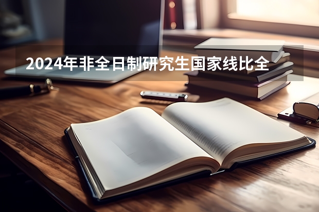 2024年非全日制研究生国家线比全日制低吗 2024年非全日制研究生学历证和学位证的意义与价值